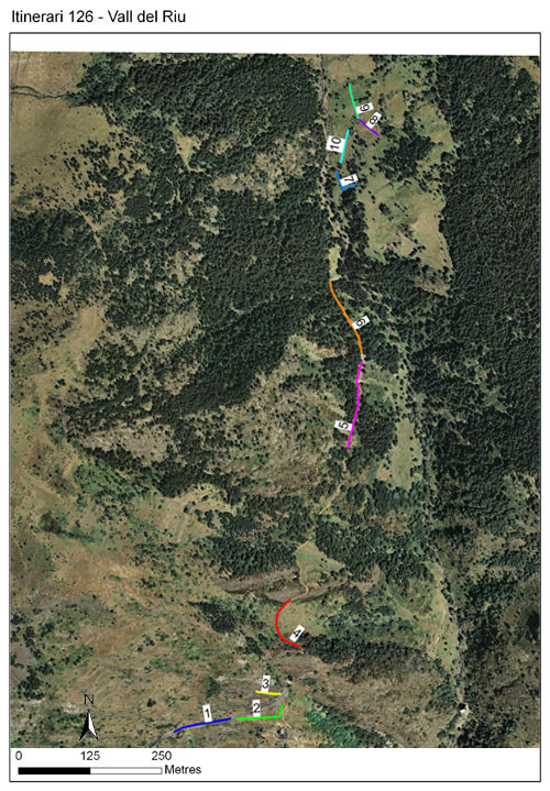 Gràfic no disponible