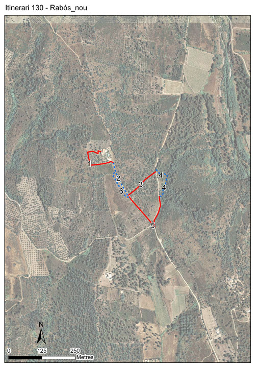 Gràfic no disponible