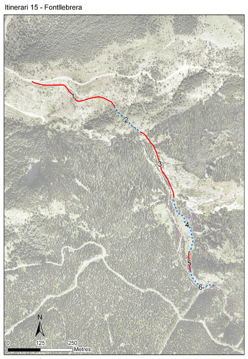 Gràfic no disponible