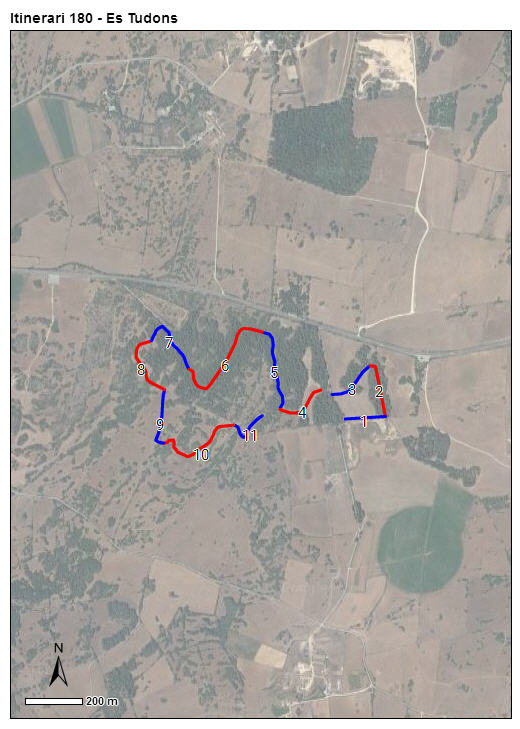 Gràfic no disponible