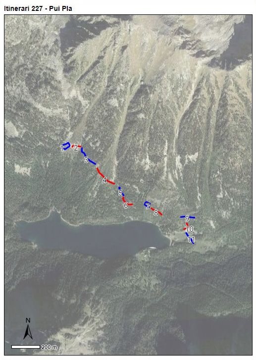 Gràfic no disponible