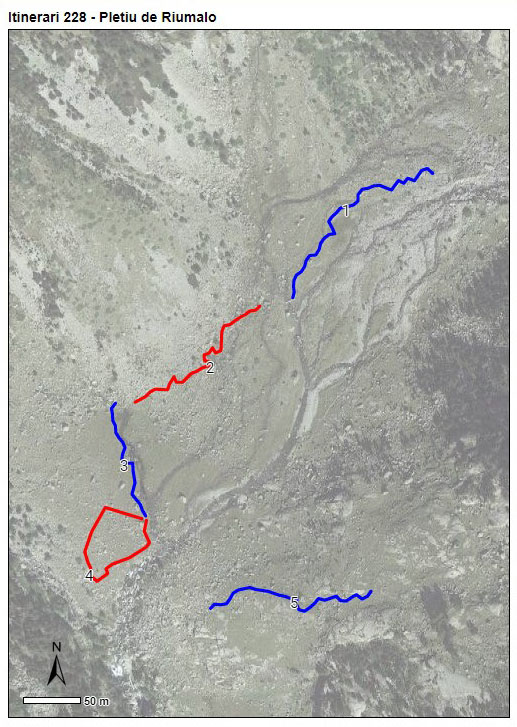 Gràfic no disponible