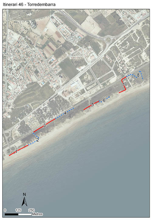 Gràfic no disponible