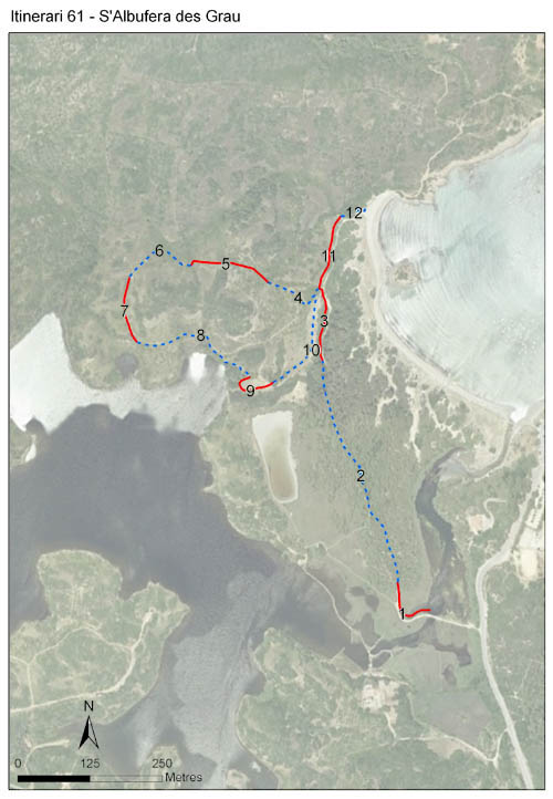 Gràfic no disponible