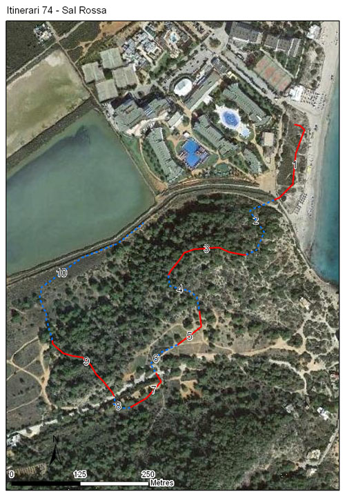 Gràfic no disponible