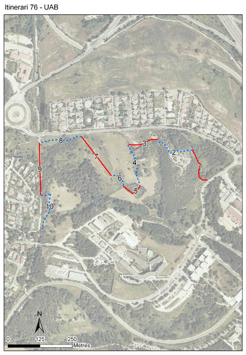 Gràfic no disponible