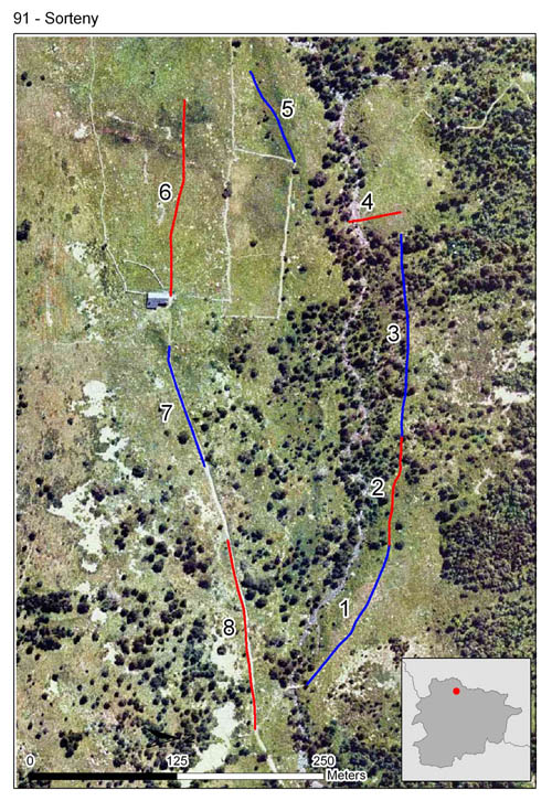 Gràfic no disponible