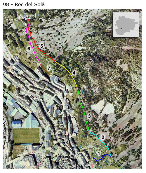 Gràfic no disponible