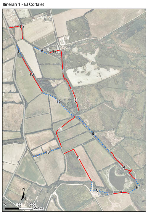 Gràfic no disponible