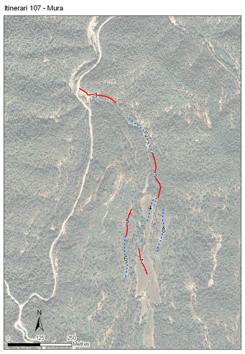 Gràfic no disponible