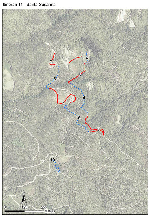 Gràfic no disponible