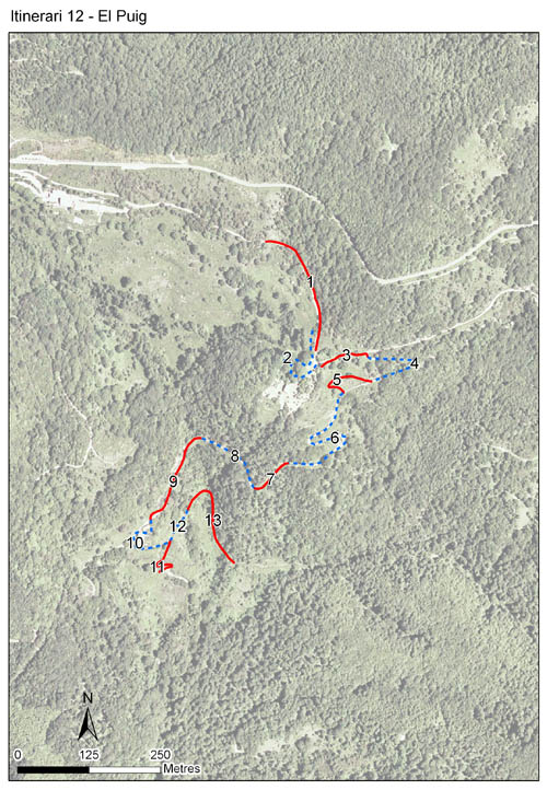 Gràfic no disponible