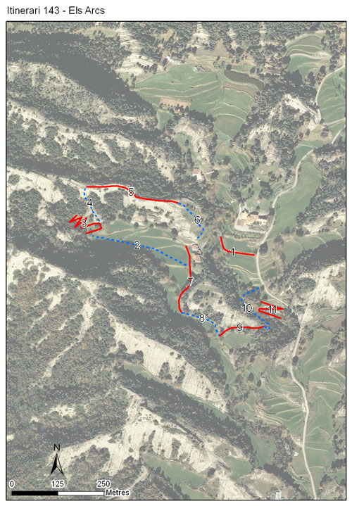 Gràfic no disponible