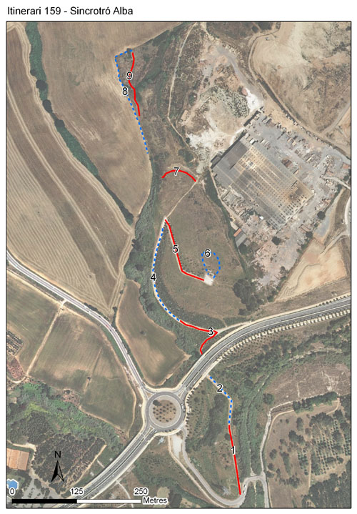 Gràfic no disponible