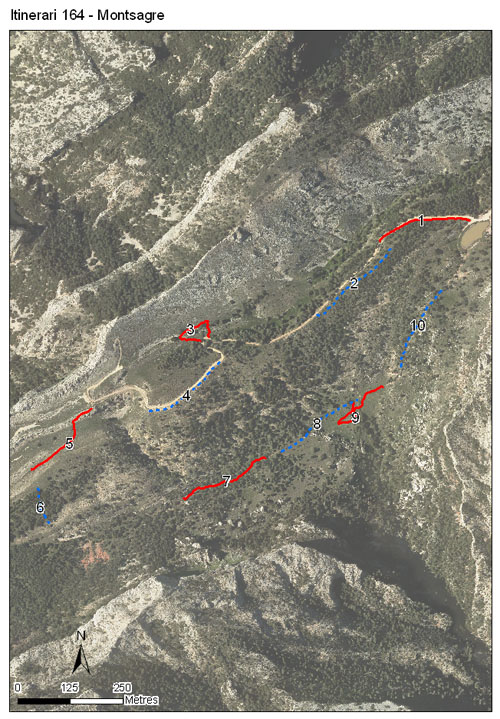 Gràfic no disponible