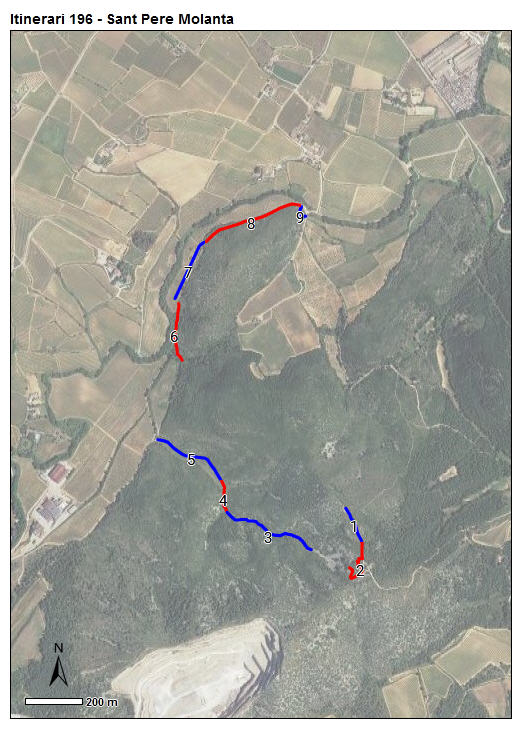 Gràfic no disponible