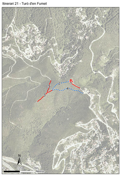 Gràfic no disponible