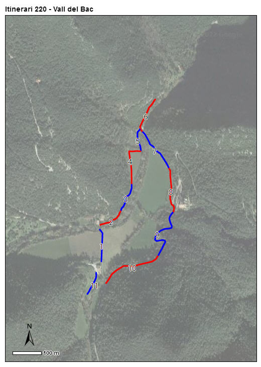 Gràfic no disponible