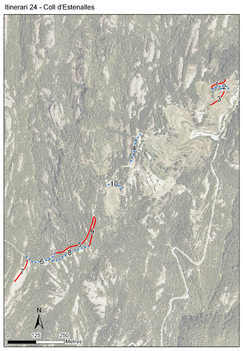 Gràfic no disponible