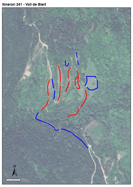 Gràfic no disponible