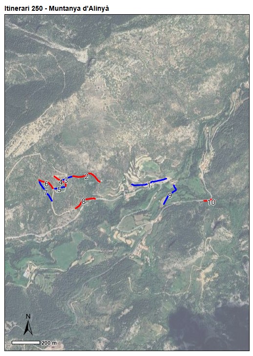 Gràfic no disponible