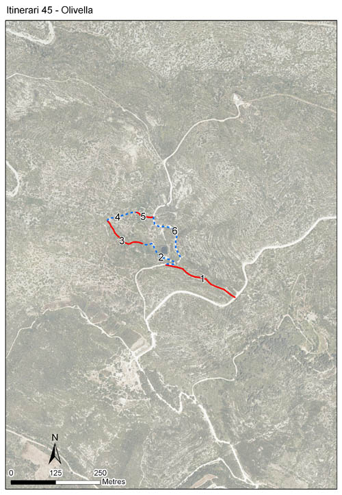 Gràfic no disponible