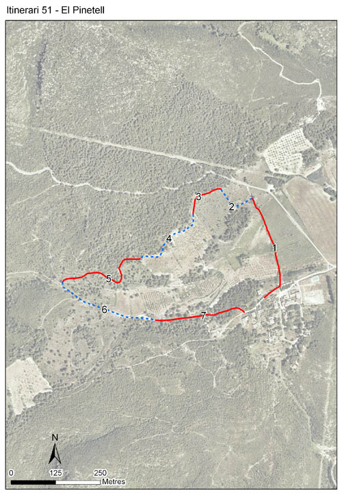 Gràfic no disponible