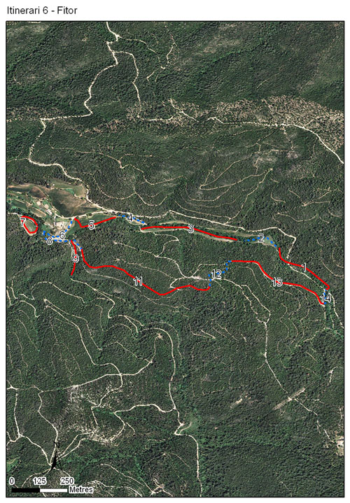 Gràfic no disponible