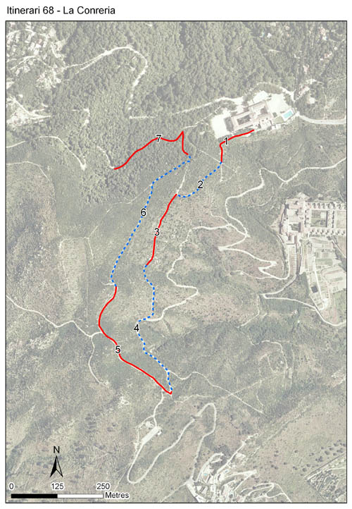 Gràfic no disponible