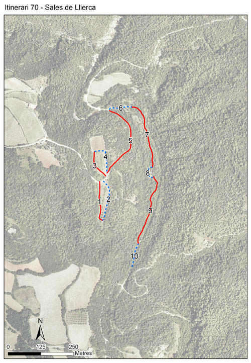 Gràfic no disponible