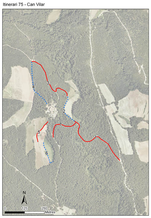 Gràfic no disponible