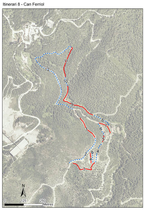 Gràfic no disponible