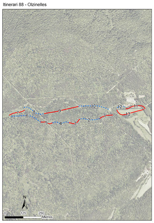 Gràfic no disponible